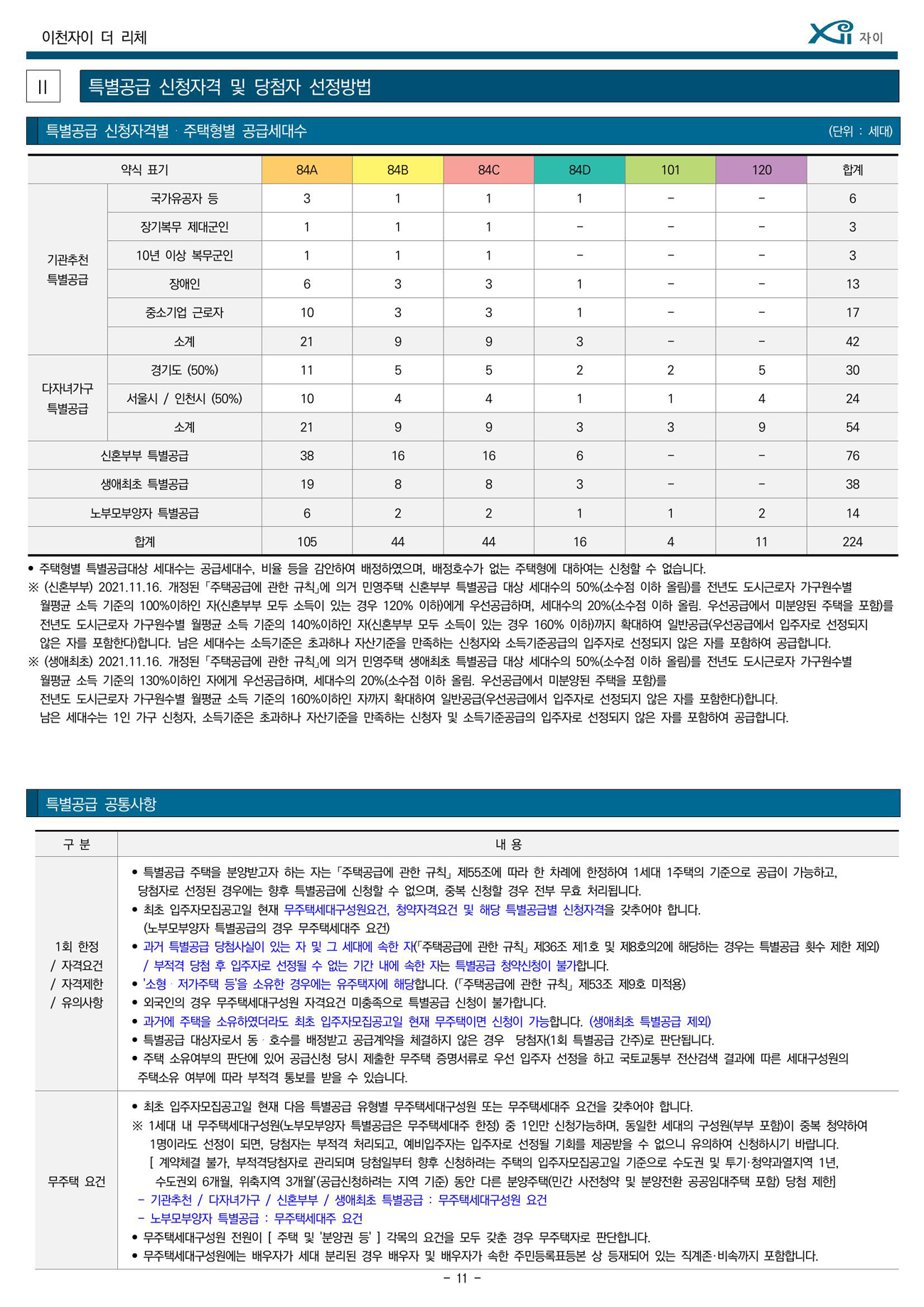 이천자이더리체-20