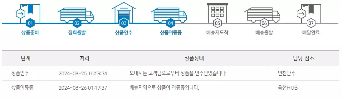 국내 도착 배송 진행 확인