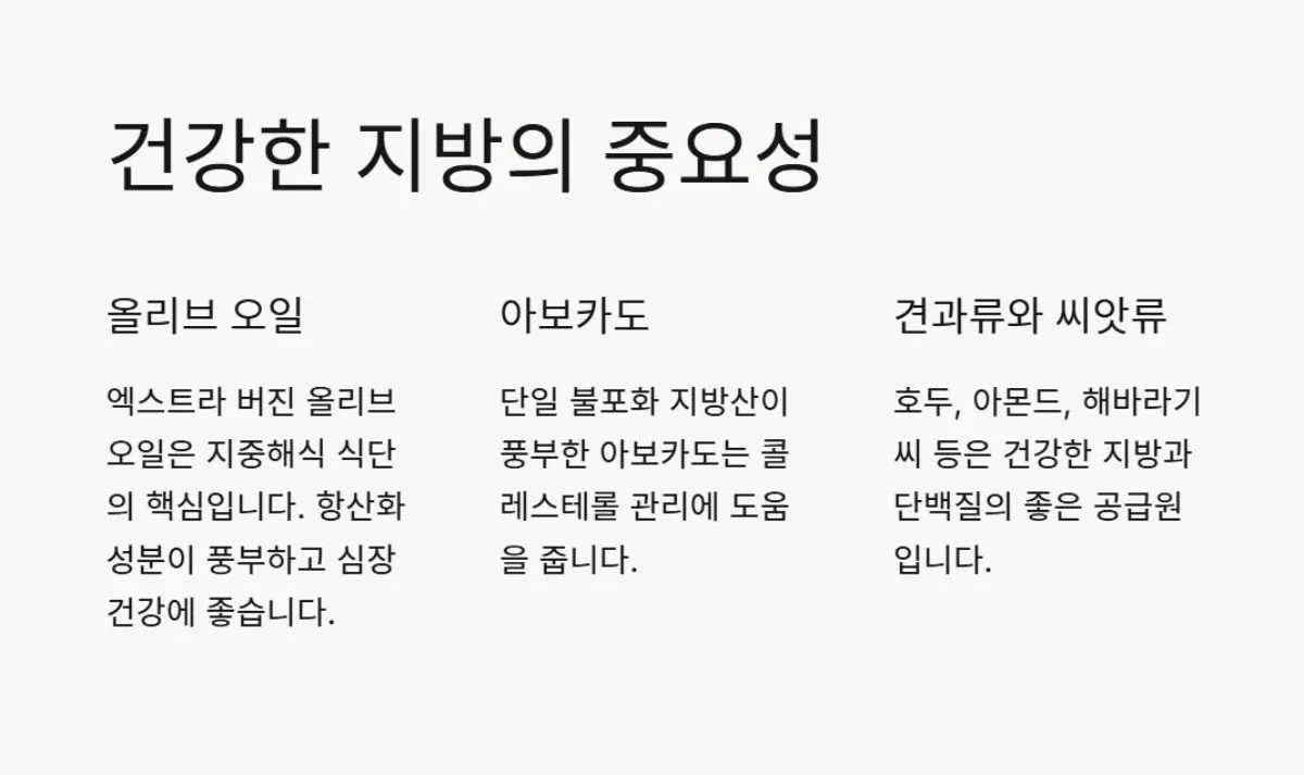 지중해식식단기초