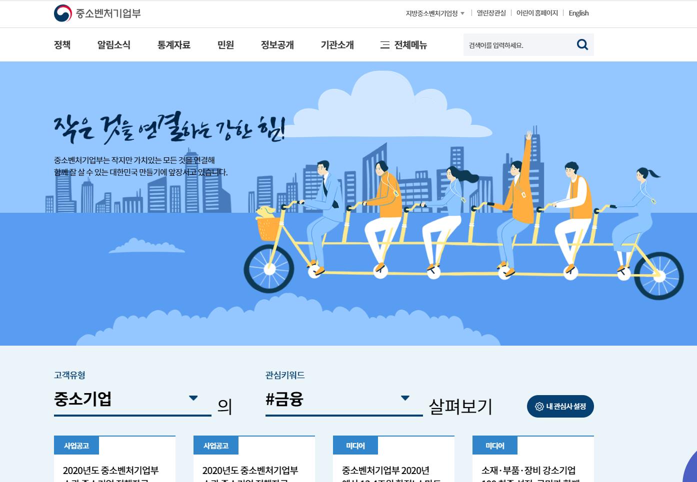  기술창업 지원기관(특허청, 신용보증기금, 테크노파크, 벤처기업협회) 역할