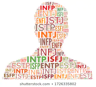  스트레스 상황에서의 mbti