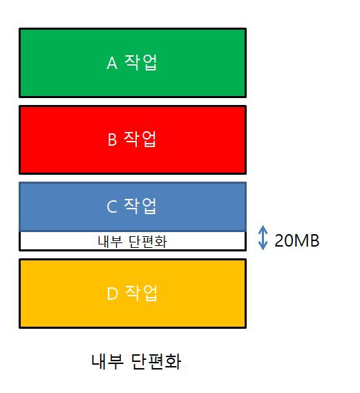 더메모리 이미지