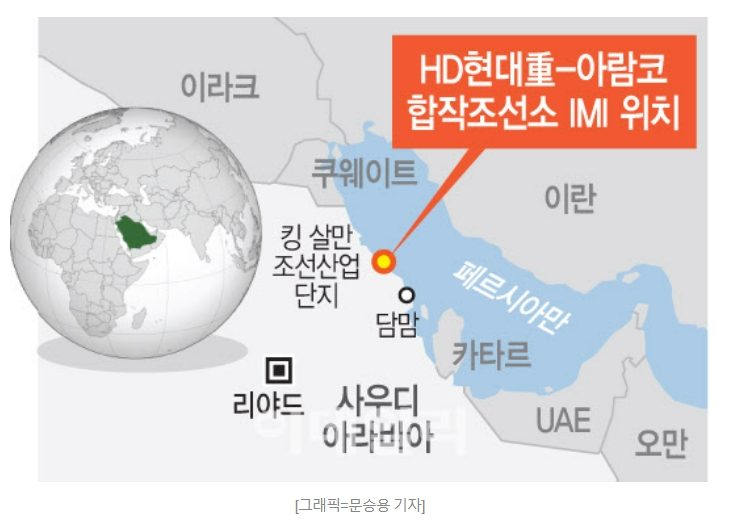  6월16일 오늘의 경제뉴스 굵은 소금 가격 60%이상 상승 품귀현상 여전히 지속