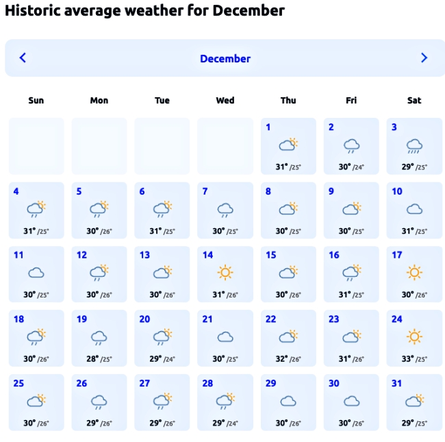 보라카이 12월 날씨 기후