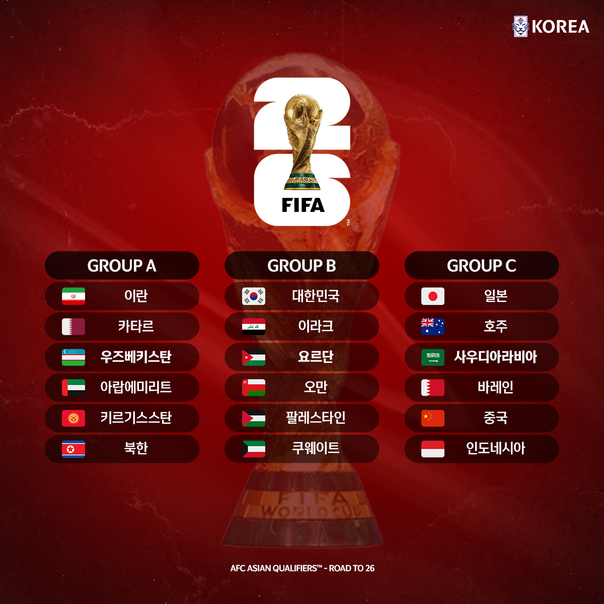 2026 FIFA 월드컵 아시아 3차 예선