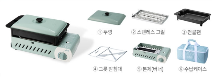 구이바다