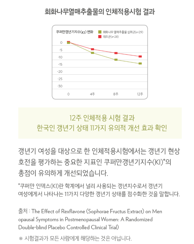 에스테라뷰티 이미지