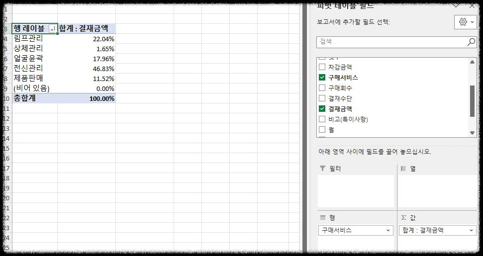 엑셀 피벗테이블 활용, 실무에서 바로 적용하는 매출 데이터 분석 자동화 핵심 도구 매출관리분석 피부관리실 샵 숍