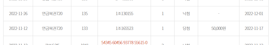  로또, 연금복권 당첨기록
