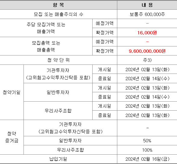 코셈 공모주 청약 일정