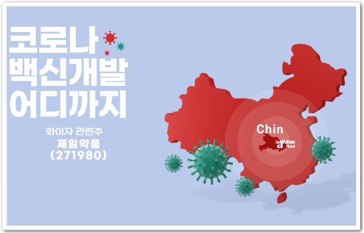  제일약품 주가 전망(+화이자 관련주,코로나 19백신 상황)