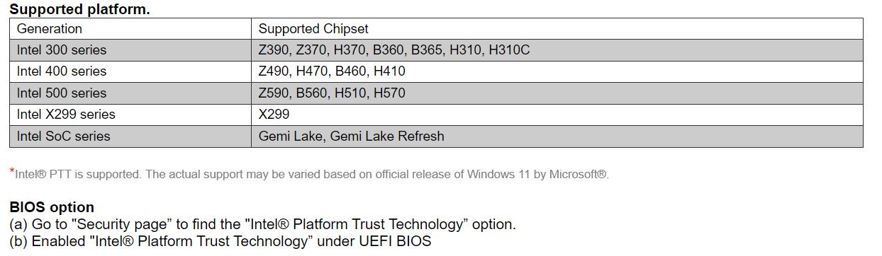 애즈락 TPM2.0 지원 모델 인텔 intel