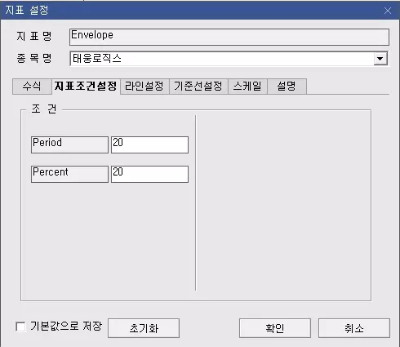 키움증권-HTS-엔벨로프-설정-지표조건설정