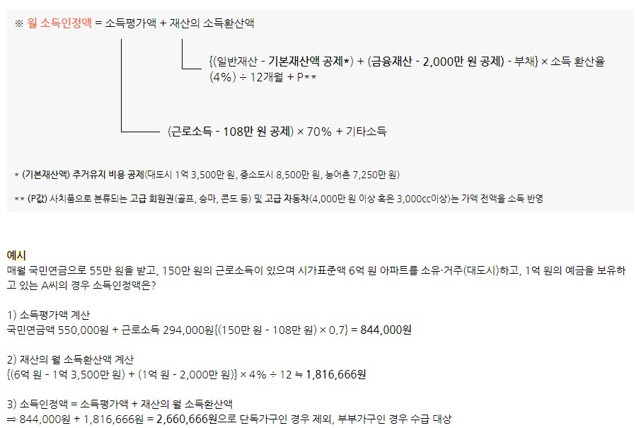 기초연금 월소득인정액 계산방법