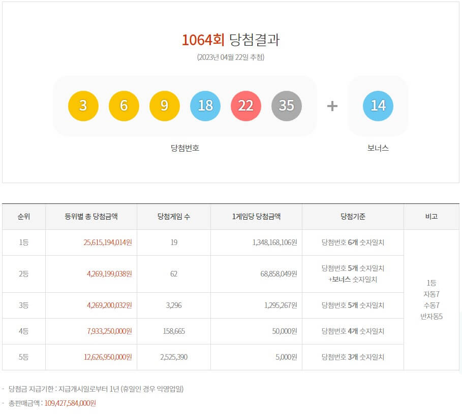 로또-당첨-기준
