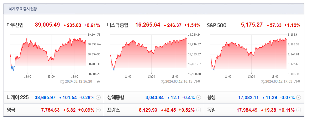 미장 이미지