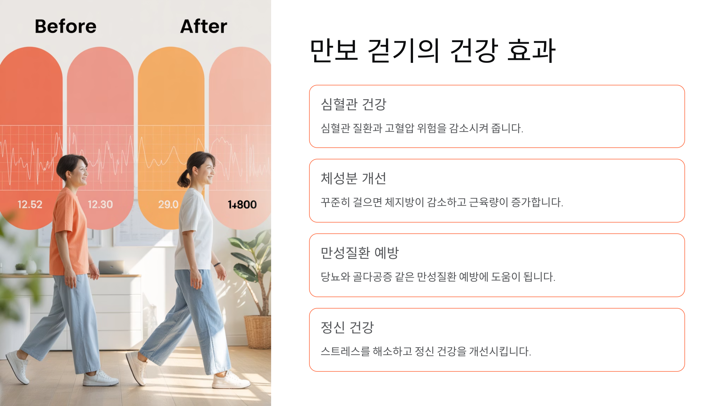 만보 걷기의 건강 효과