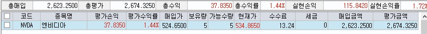  키움증권 모의투자 스캘핑 연습 2일차