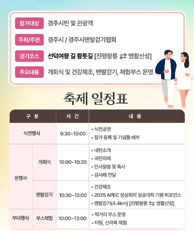 경주 벚꽃