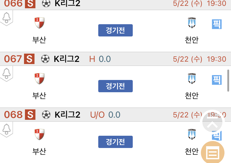 [진짜총판] 5월22일 부산 VS 천안 축구분석