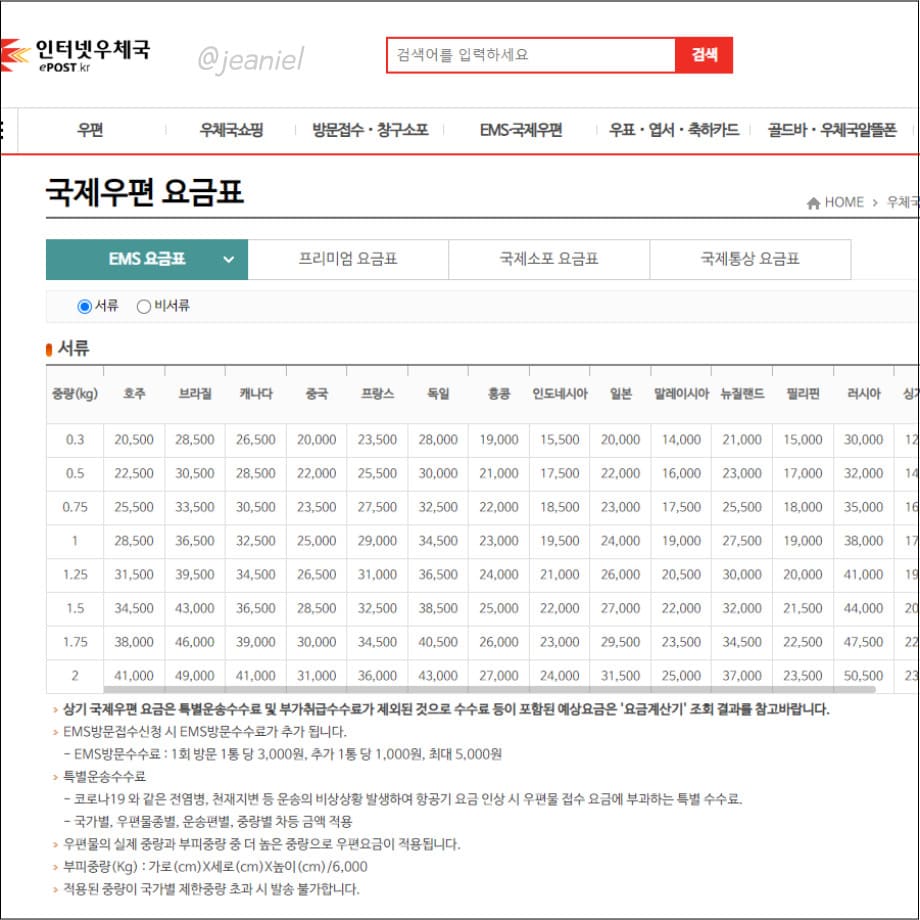 국제우편 요금표가 나와있는 홈페이지 화면