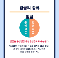 통상임금 소송