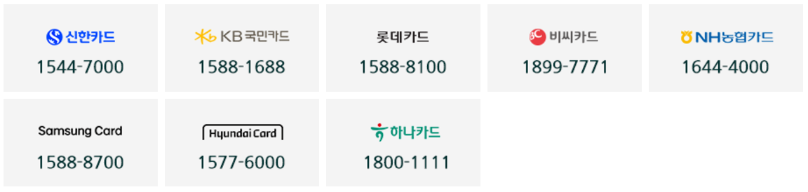 후불 기후동행카드 카드사별 고객센터