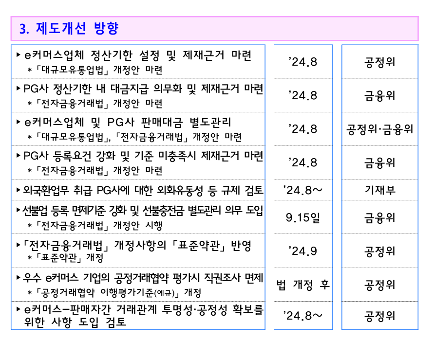 티몬·위메프 사태 소상공인 중소기업 정부 긴급지원금 지원내용