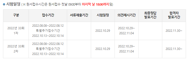2022 공인중개사 시험 접수 및 일정