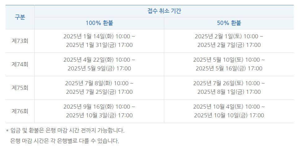 2025 한국사능력검정시험 일정 및 원서 접수 신청 방법