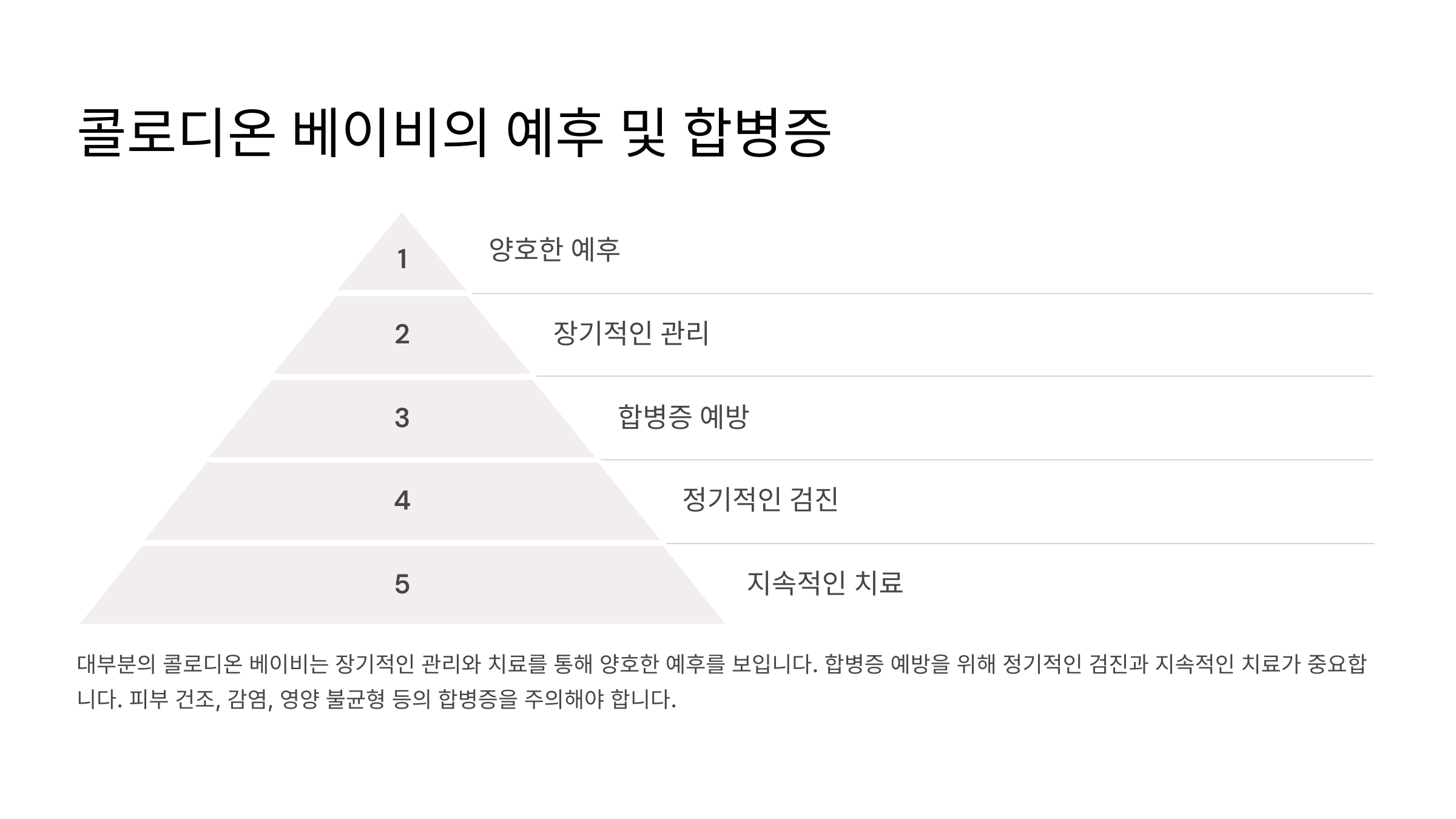 콜로디온 베이비 예후 및 합병증