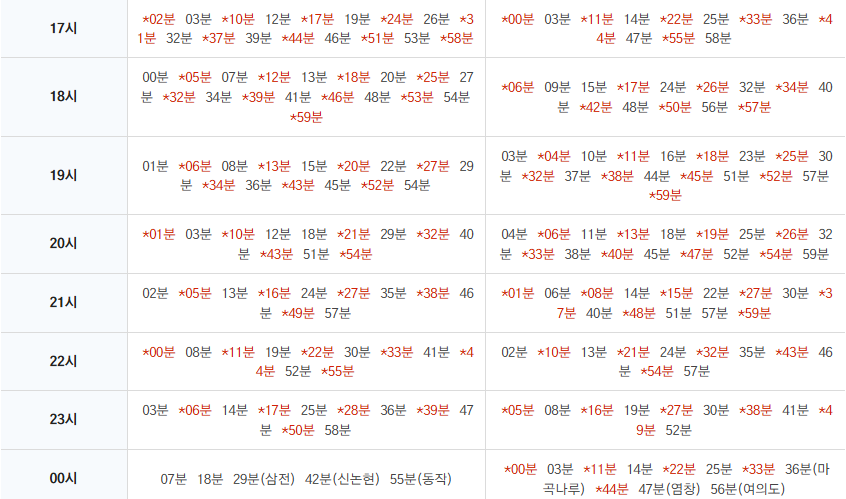 노량진역 평일 전철시간표