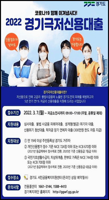 2022 경기극저신용대출