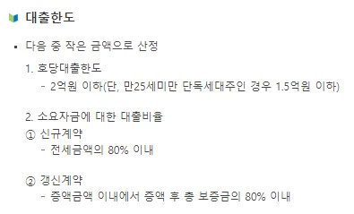 청년 버팀목 대출 한도