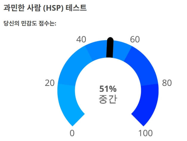 HSP 테스트