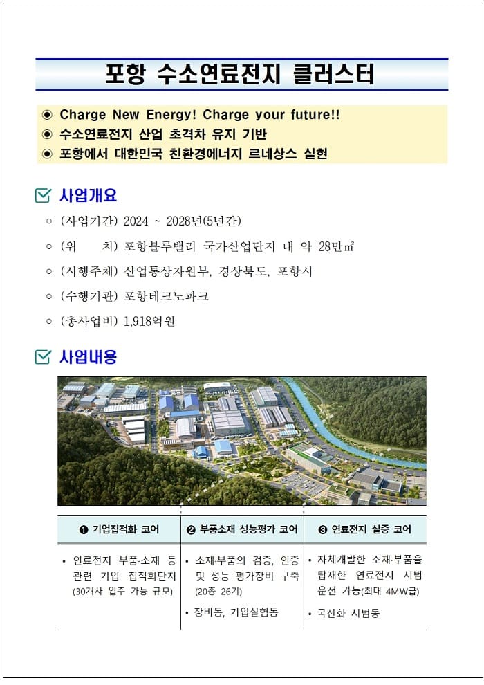 '포항 수소연료전지 클러스터 구축사업' 본격화