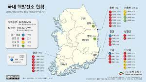 소상공인 냉난방기 지원사업