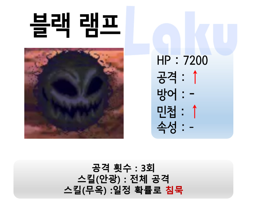  [게임] 루나실버스타스토리 #21 타론 광산 (Lunar Silver Star Story)