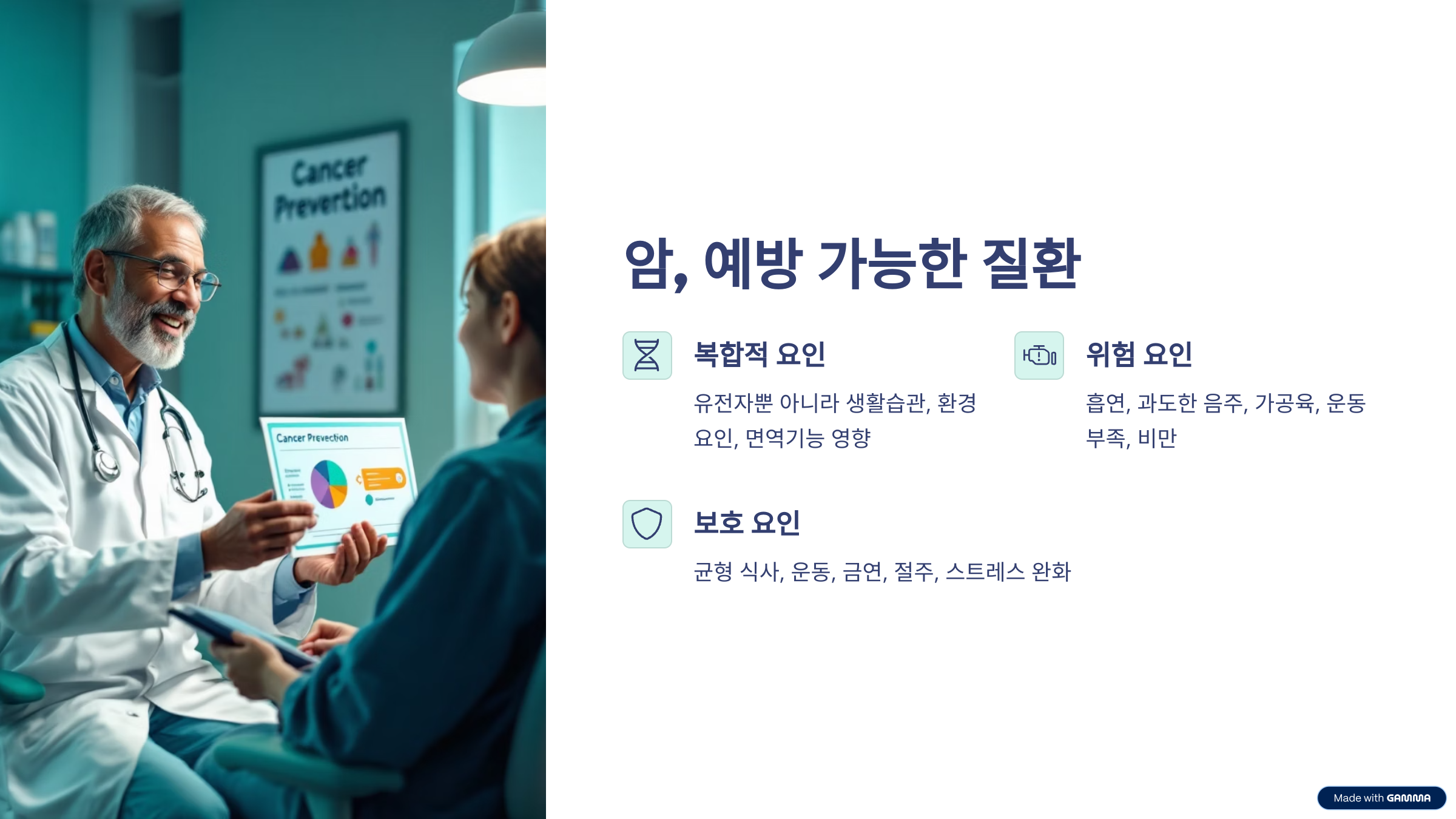 암은 예방 가능한 질환