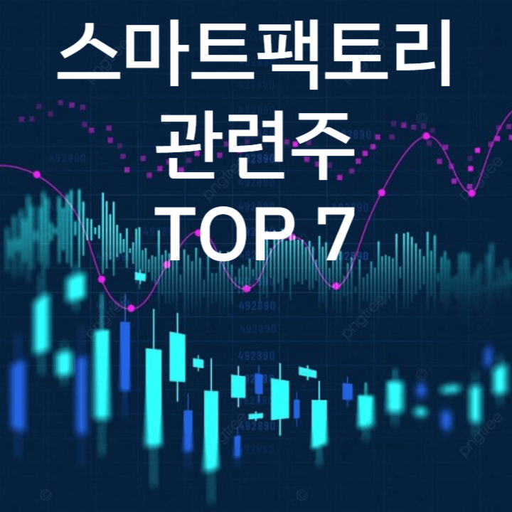 스마트팩토리 관련주 TOP 7