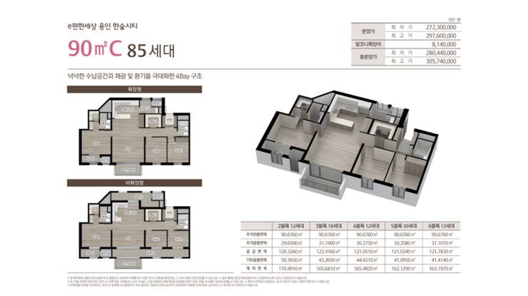 e편한세상 한숲타운 90㎡ C타입