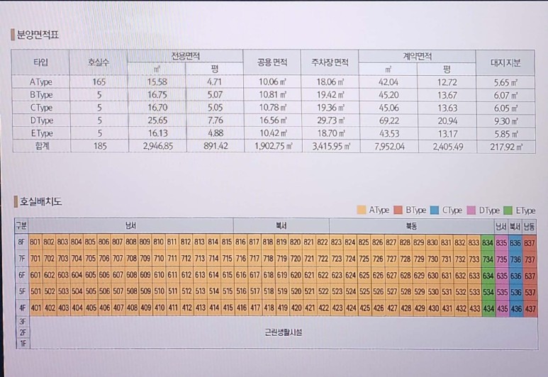 경희 오피스텔 생숙 안내 5