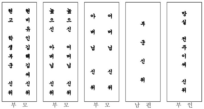 제사 지방