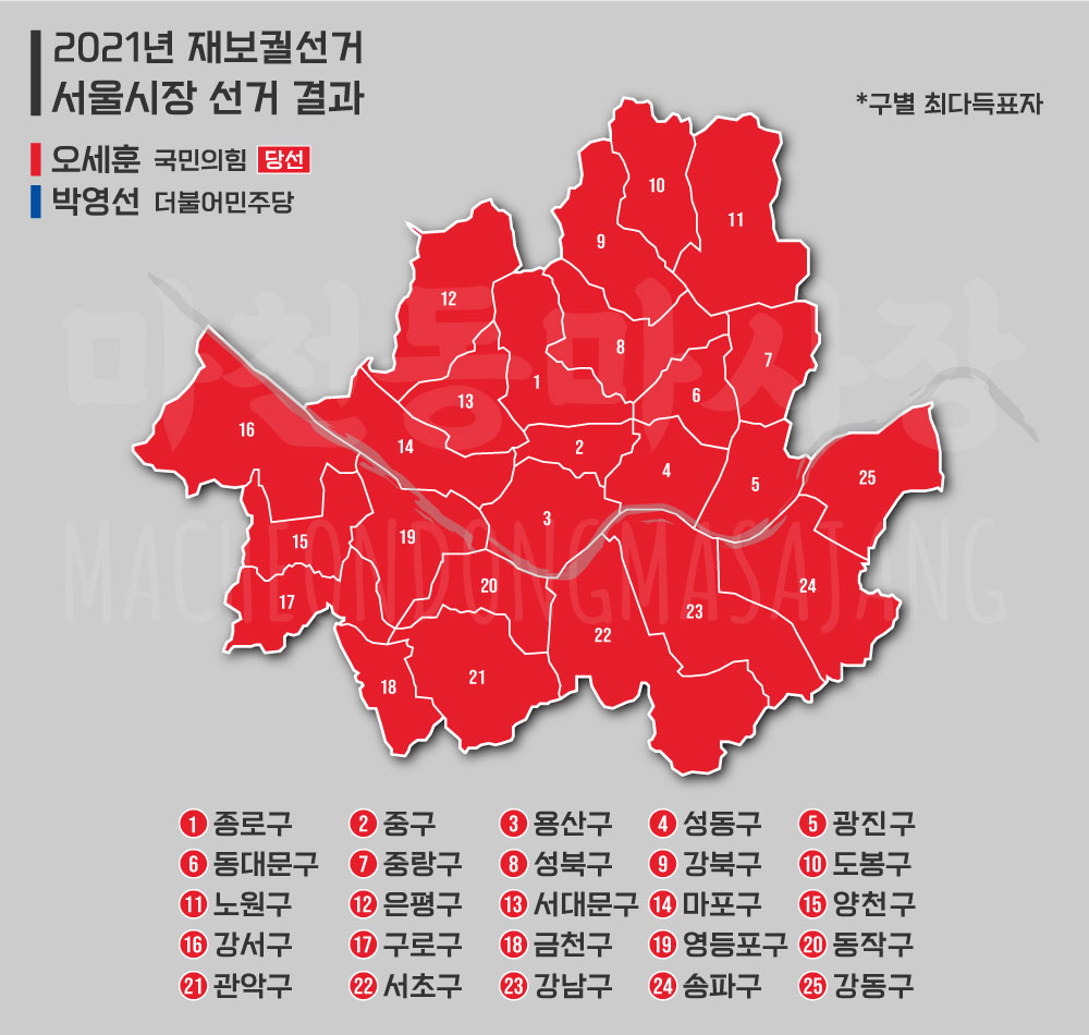 2021-서울시장-재보궐선거-결과