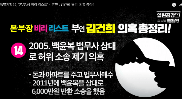 김건희 윤석열 최은순 장모 가족관련 의혹 리스트 