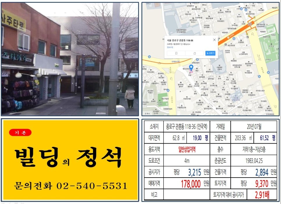  [종로구 인사동 10억 꼬마빌딩 실거래가 조회] 관훈동 118-36 (안국역) 17.8억 원, 평당 9,370만 원 매매되었습니다. 서울공예박물