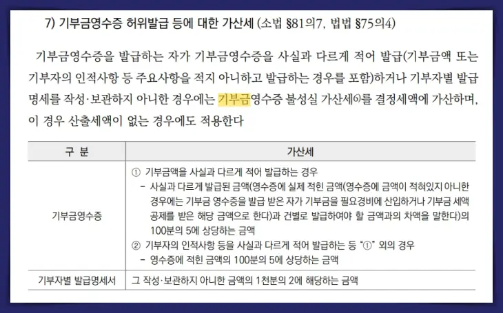 연말정산 기부금 영수증
