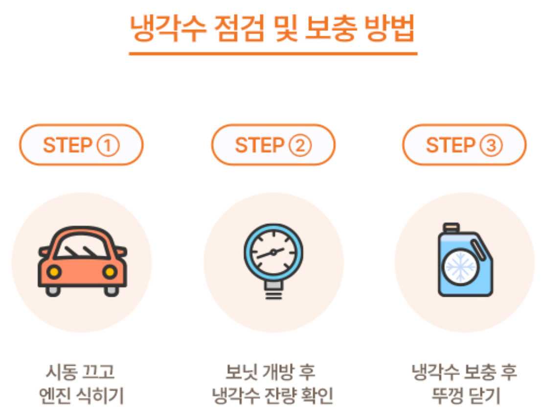 냉각수 점검 및 대처방법