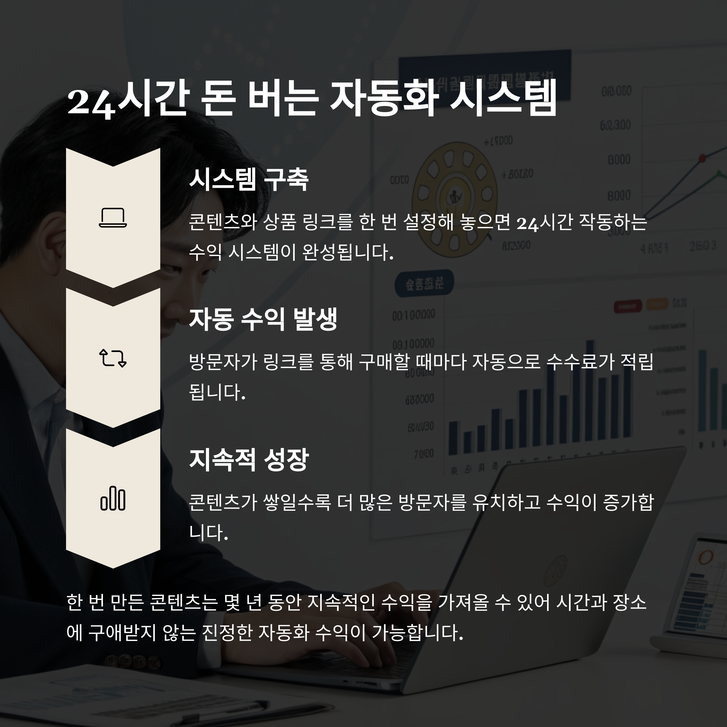 ‘쿠팡 파트너스 자동화 수익’으로 월 30만원 만든 현실 후기