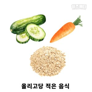 과민성 대장증후군 저포드맵